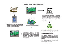 "hazardous waste audit trail"